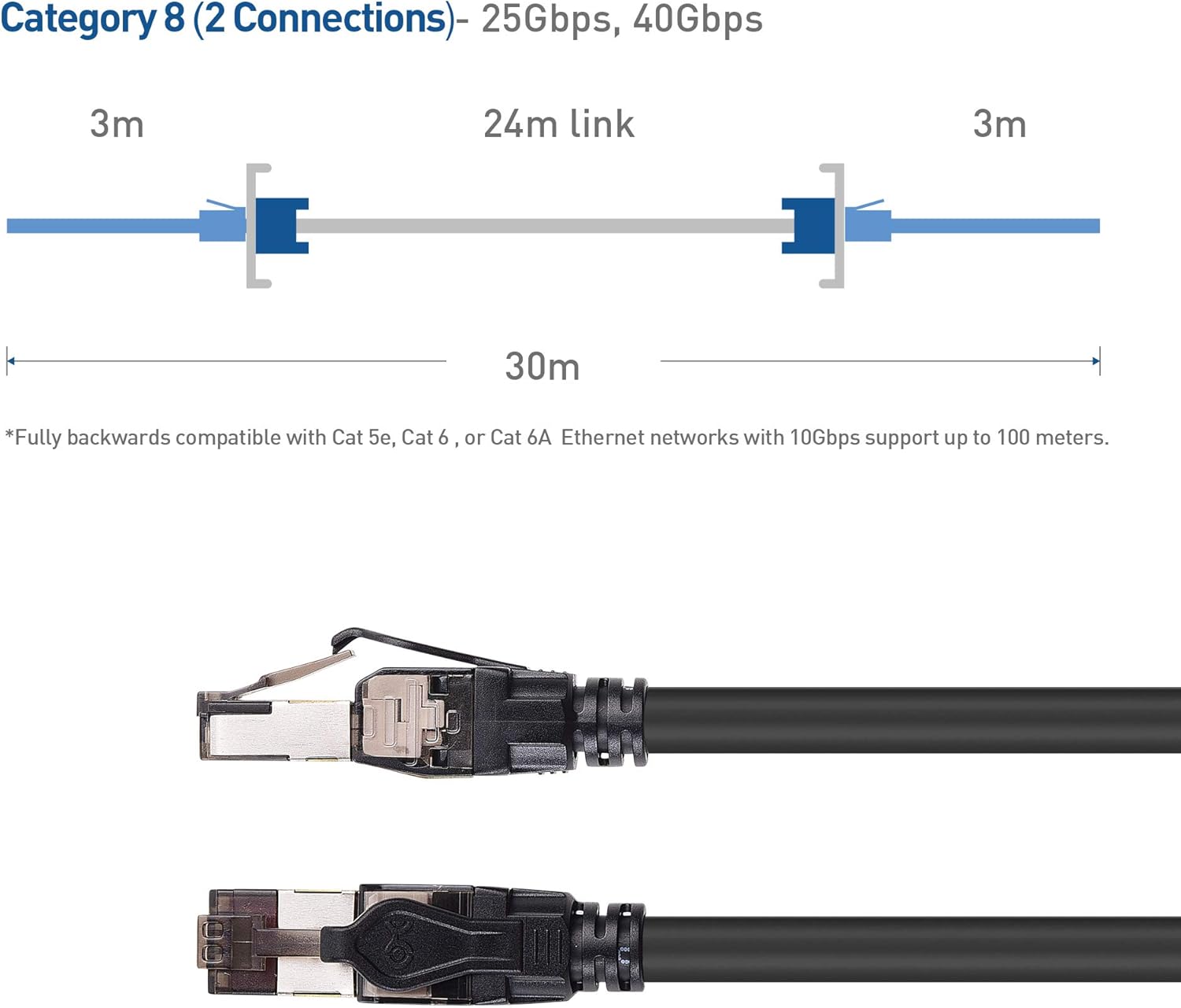 كابل إيثرنت قصير من الفئة 8 بسرعة 40 جيجابت في الثانية من Cable Matters - بطول 9.8 قدم/3 أمتار، سلك إيثرنت محمي من الفئة 8، كابل من الفئة 8، سلك S/FTP، أسود 