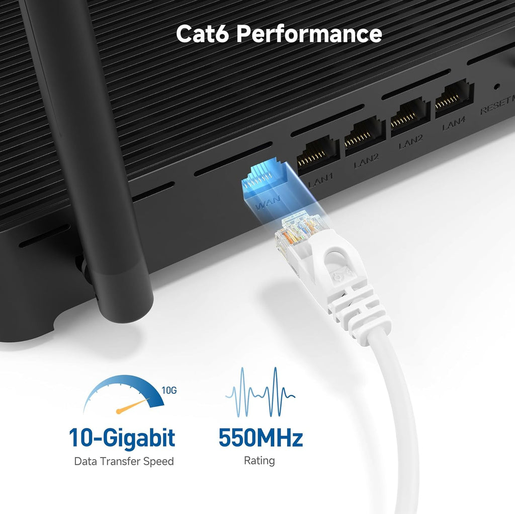 Cable Matters 10Gbps 5-Pack Snagless Cat 6 Ethernet Cable - Slim Profile Cat 6 Cable, Cat6 Cord, Thin Ethernet Cord, White