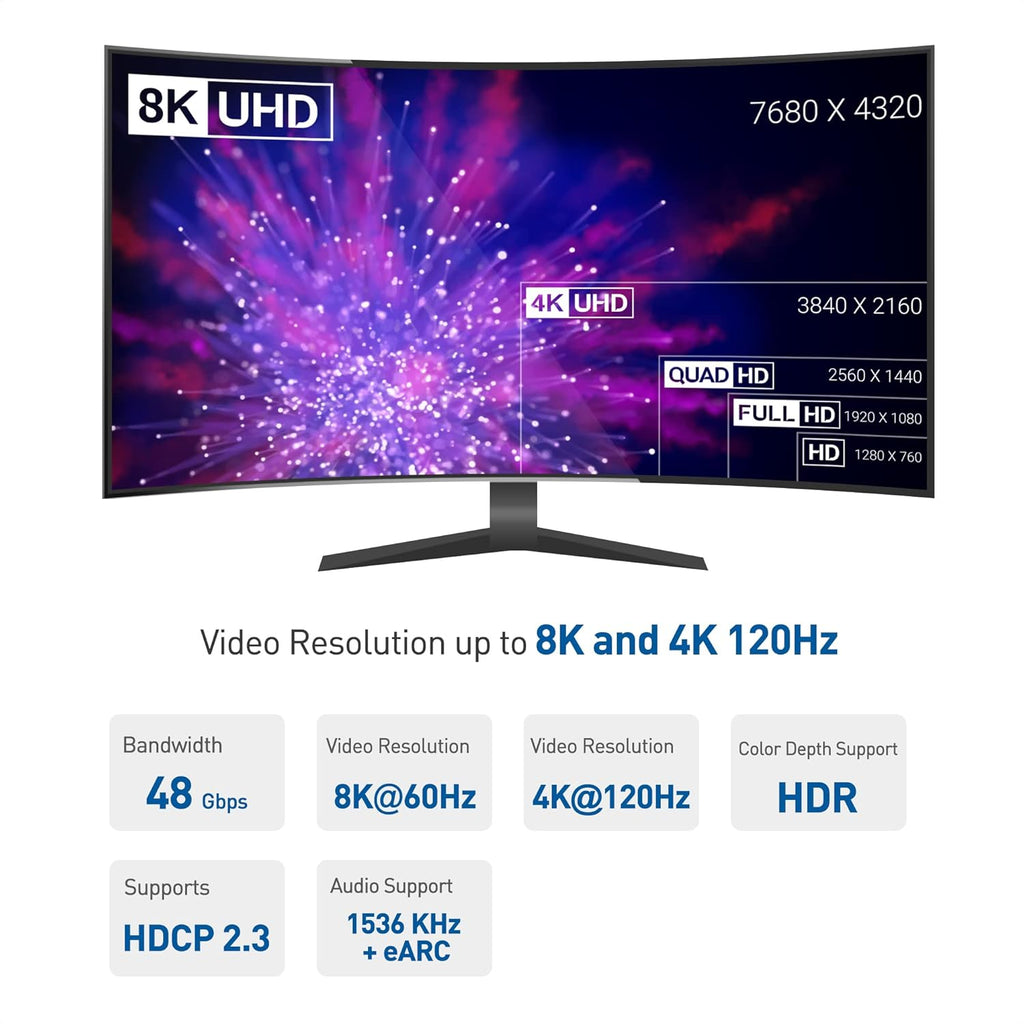 مجموعة محول HDMI 2.1 بزاوية قائمة مسطحة بدقة 8K من Cable Matters مع HDR، يدعم 8K عند 60 هرتز / 4K عند 240 هرتز، محول HDMI بزاوية 270 درجة و90 درجة، أسود 