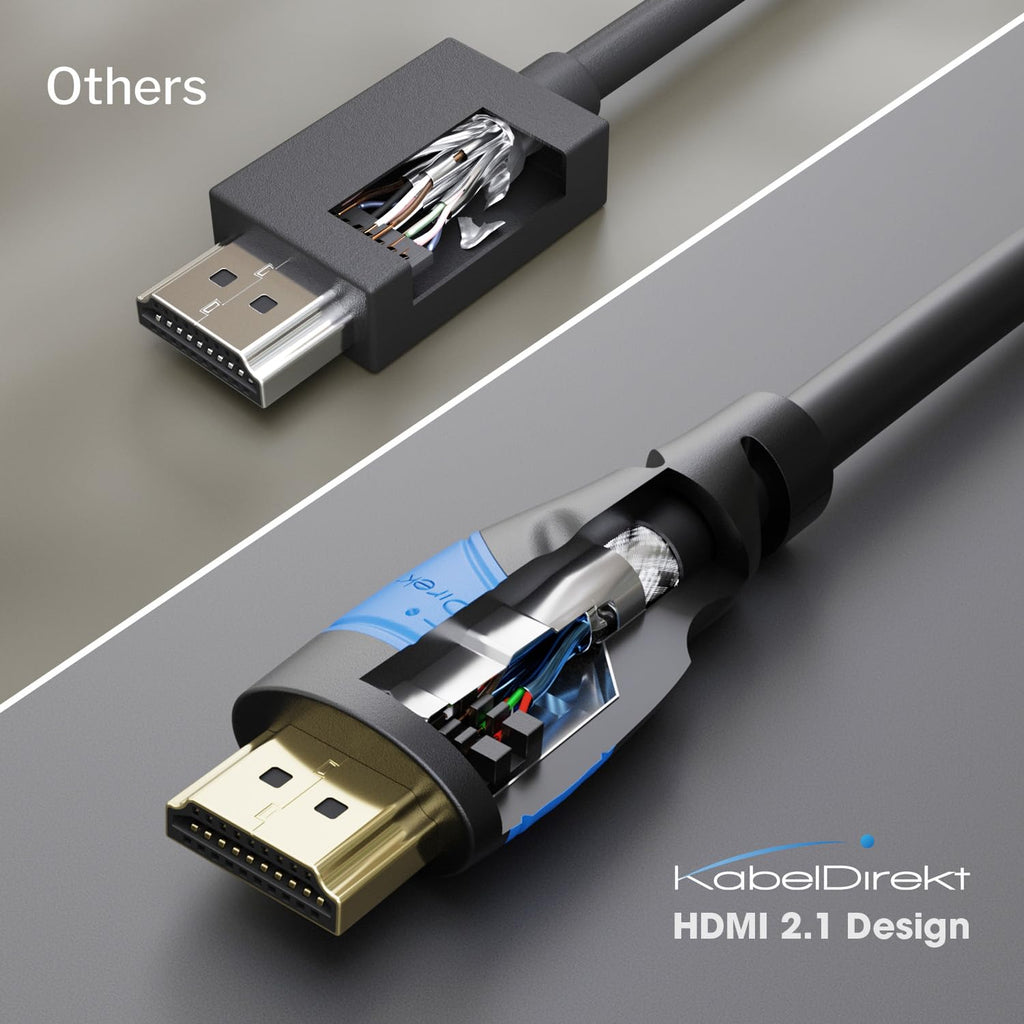 KabelDirekt – 8K / 4K HDMI Cable – 6ft & More HDMI Cables (0.5ft–75ft) – German-Engineered HDMI Cord – Supports 10K/8K@60Hz/4K@120Hz – HDMI Cable for Playstation3/4/5, HDTV, PC, Xbox, Switch