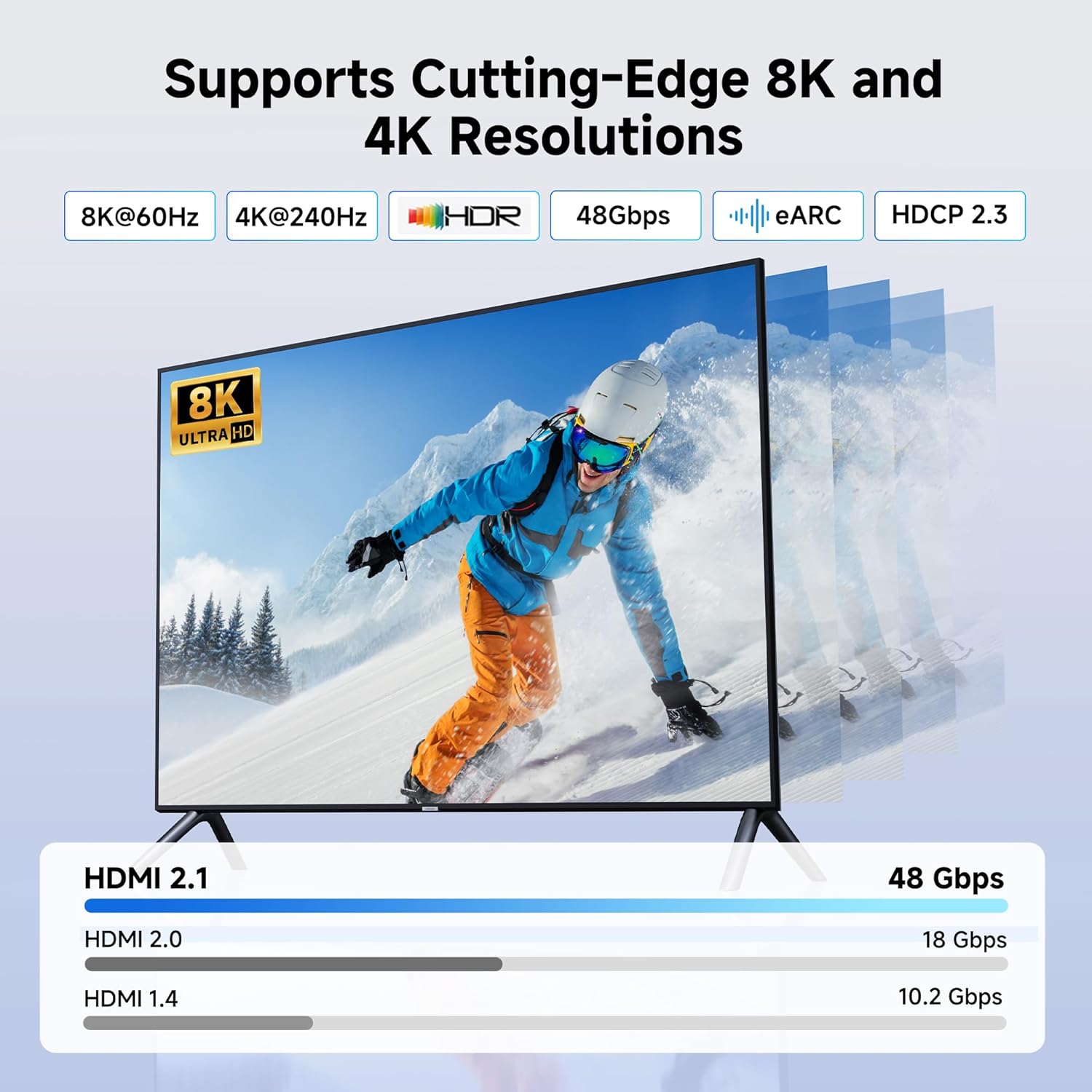 كابل ماترز، قطعتان من وصلات HDMI 2.1 بسرعة 48 جيجابت في الثانية لدقة 8K بمعدل 60 هرتز / 4K بمعدل 240 هرتز مع HDR، موسع HDMI بدقة 8K، محول من أنثى إلى أنثى، أسود 