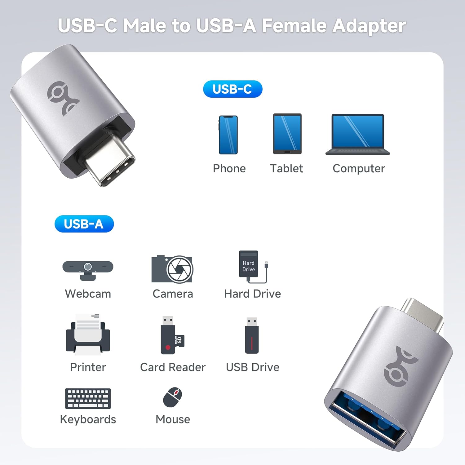 كابل ماترز، محول USB C إلى USB ذكر إلى أنثى بسرعة 10 جيجابت في الثانية لنقل البيانات بسرعة عالية وشحن سريع، USBC قابل للعكس، محول USBA إلى USBC لأجهزة iPhone 16/15، iPad Pro، Galaxy S23 (عبوة من قطعتين) 