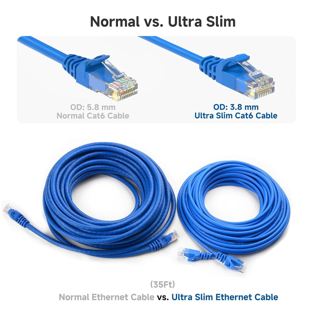 كابلات إيثرنت Cat 6 من Cable Matters، 10 جيجابت في الثانية، عبوة من 5 قطع - كابل Cat 6 رفيع، سلك Cat 6، سلك إيثرنت رفيع، أزرق 