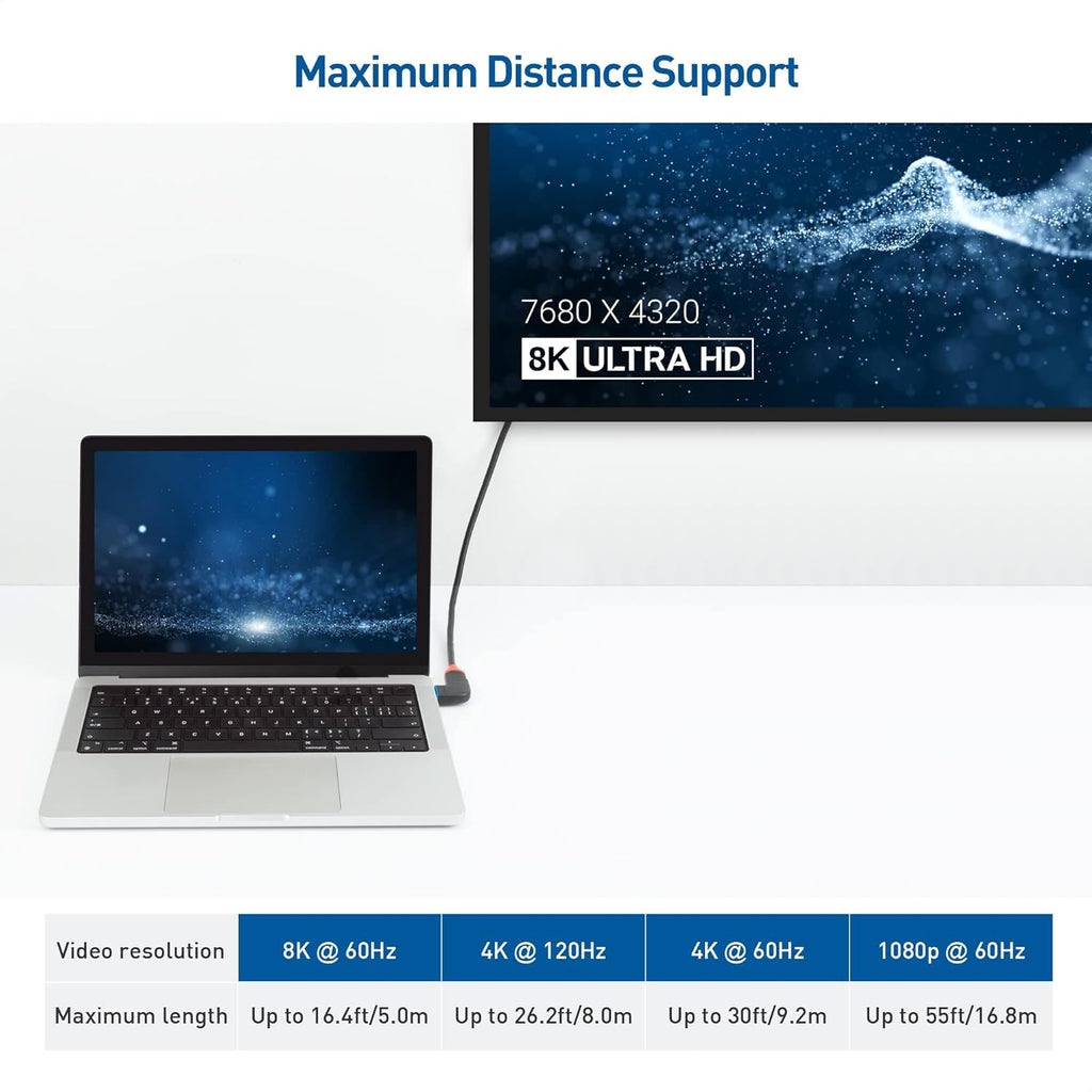 مجموعة محول HDMI 2.1 بزاوية قائمة مسطحة بدقة 8K من Cable Matters مع HDR، يدعم 8K عند 60 هرتز / 4K عند 240 هرتز، محول HDMI بزاوية 270 درجة و90 درجة، أسود 