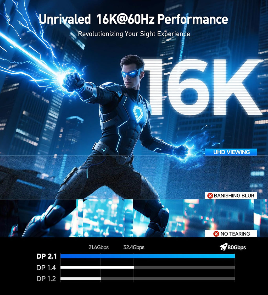 Cable Matters [VESA Certified] 80Gbps DisplayPort 2.1 Cable - 6.6ft  2m, DP80 Cable with 16K 60Hz, 8K 240Hz, 4K 240Hz, FreeSync, G-SYNC and HDR for Gaming Monitor, PC, RTX 40804090, RX 7900, Black