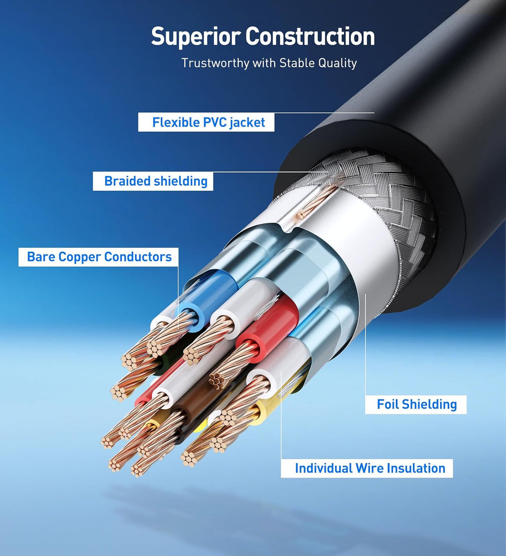 Cable Matters [VESA Certified] 80Gbps DisplayPort 2.1 Cable - 6.6ft  2m, DP80 Cable with 16K 60Hz, 8K 240Hz, 4K 240Hz, FreeSync, G-SYNC and HDR for Gaming Monitor, PC, RTX 40804090, RX 7900, Black