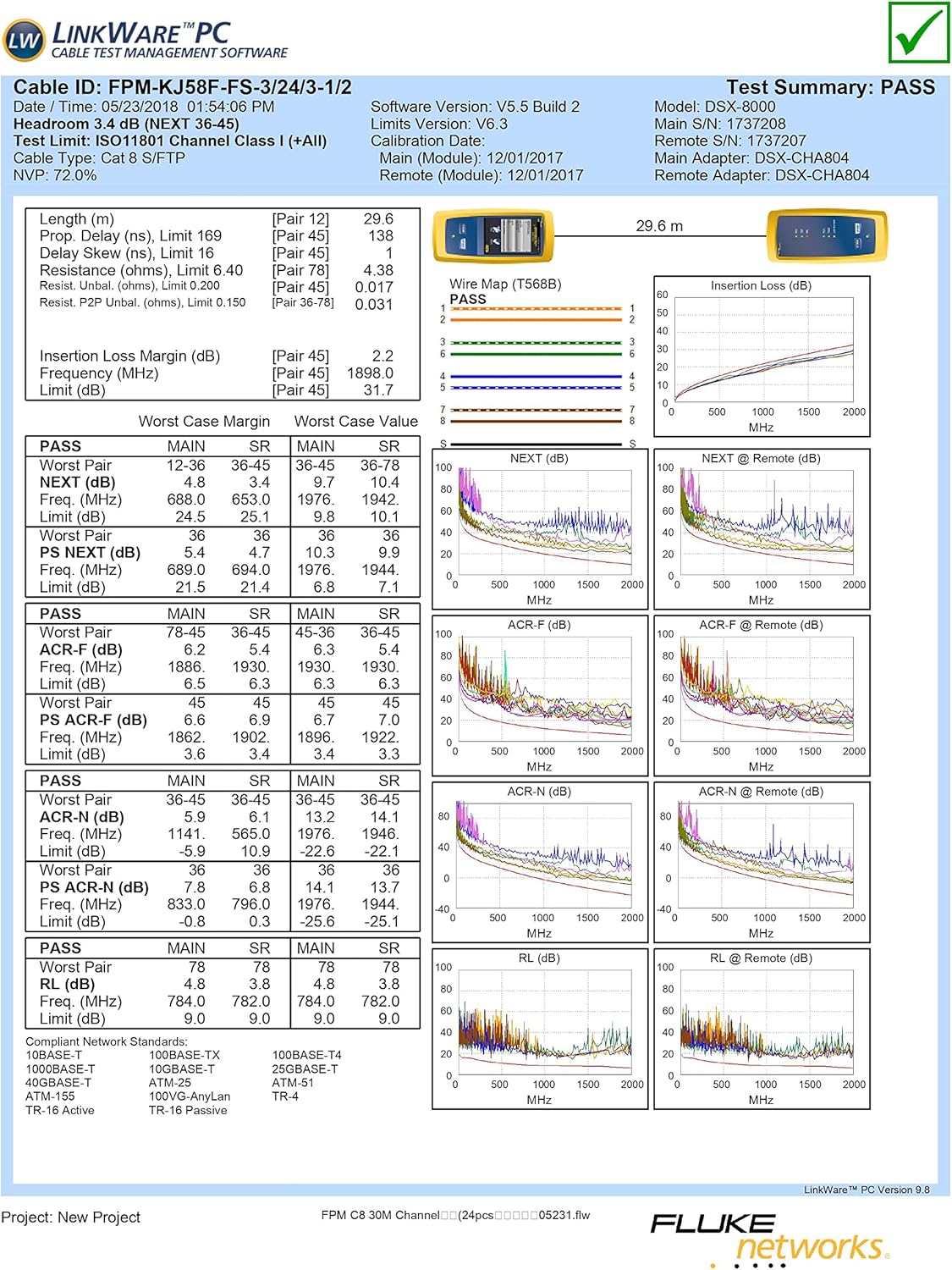 كابل إيثرنت قصير من الفئة 8 بسرعة 40 جيجابت في الثانية من Cable Matters - بطول 9.8 قدم/3 أمتار، سلك إيثرنت محمي من الفئة 8، كابل من الفئة 8، سلك S/FTP، أسود 